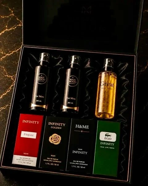 Perfumes Package
